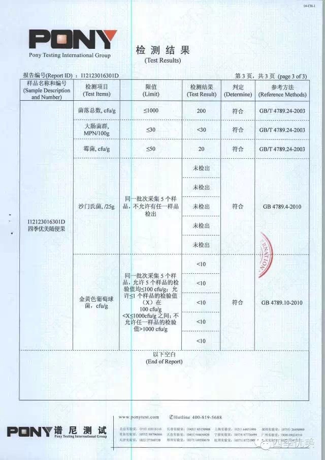 隨便果PONY譜尼檢測報告-圖