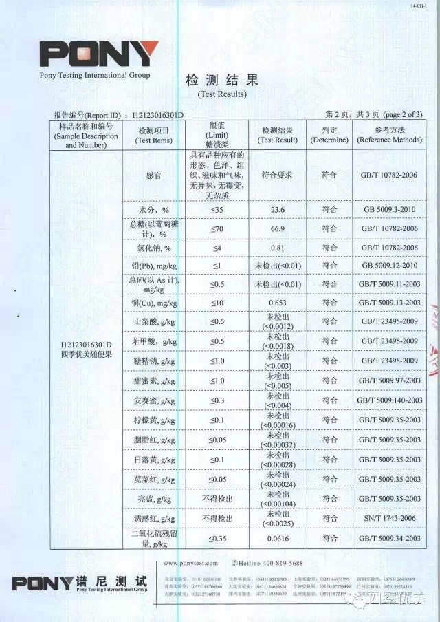 隨便果PONY譜尼檢測報告-圖